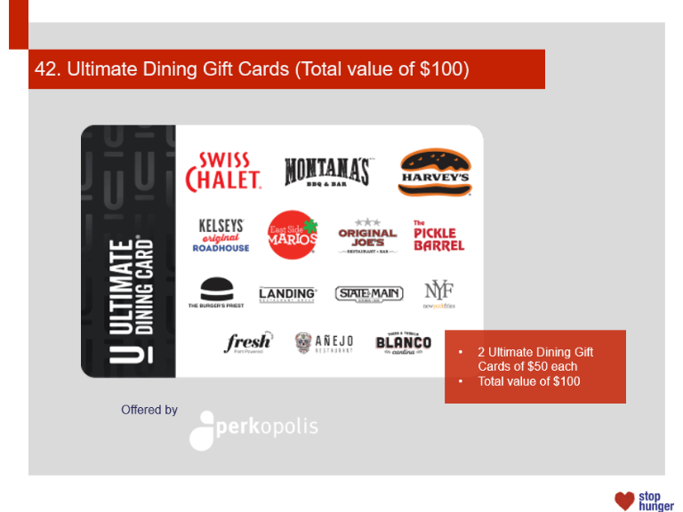 SILENT auction item Ultimate Dining Gift Cards (Total value of 100